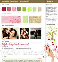 View Mood Board Sample